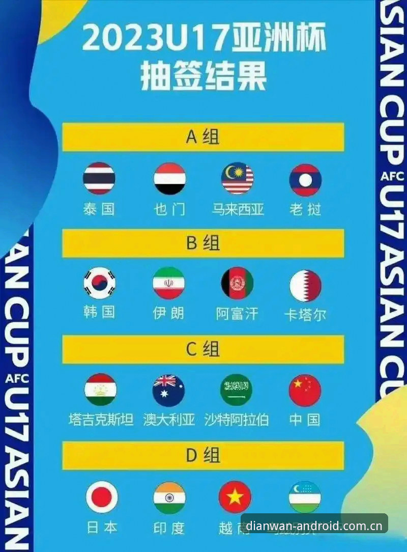 奔驰宝马电玩城充值对比 U17世界杯抽签结果深度解读:在奔驰宝马城看国足小将出线形势的实用指南